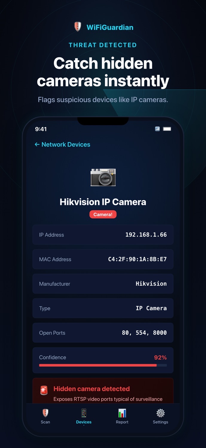 Flagged IP camera details